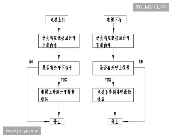 爱游戏线上登陆安全验证流程详解保障你的账号信息安全无忧