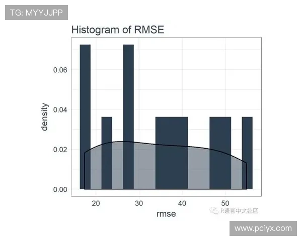 PC28预测开奖官网专业预测模型介绍，提升你的投注策略和中奖几率