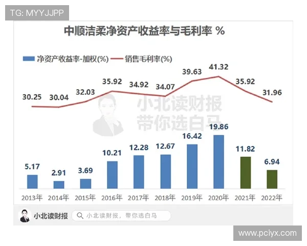如何在富贵三宝玩法中实现资源最大化，提升游戏中的竞争优势